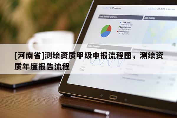 [河南省]測繪資質(zhì)甲級申報流程圖，測繪資質(zhì)年度報告流程